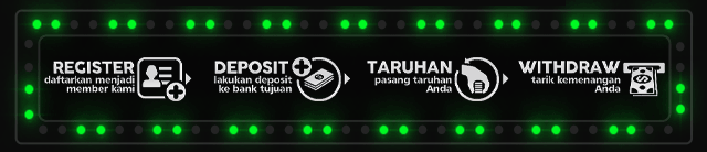 INDO77 Jackpot